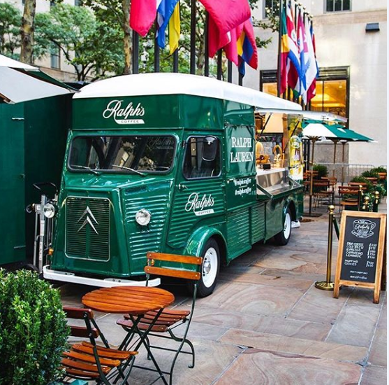 Best Holiday Spots According to our InHouse Coffee and Restaurateur